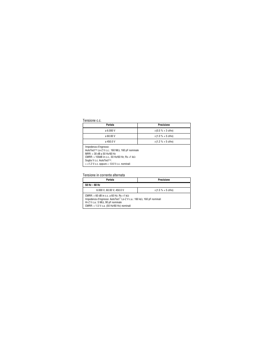 Tensione c.c, Tensione in corrente alternata | Amprobe PM53A Automatic-Pocket-Meter User Manual | Page 62 / 80