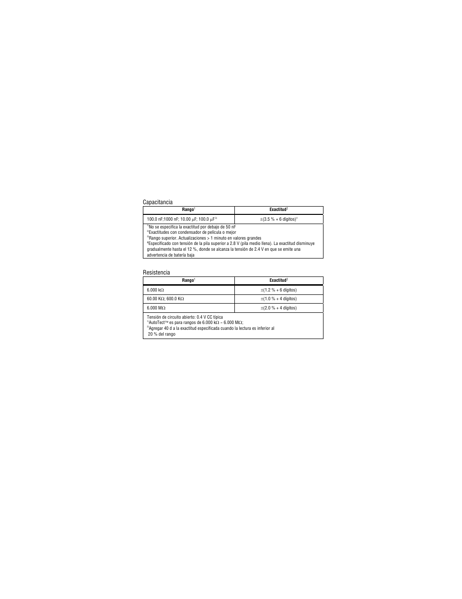 Capacitancia, Resistencia | Amprobe PM53A Automatic-Pocket-Meter User Manual | Page 79 / 80