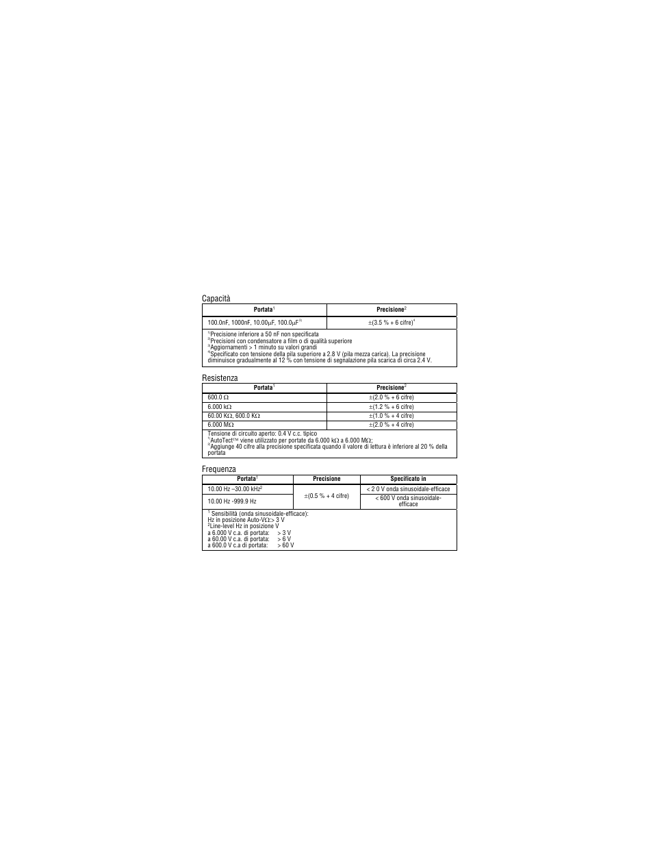 Capacità, Resistenza, Frequenza | Amprobe PM55A Automatic-Precision-Pocket-Meter User Manual | Page 63 / 80