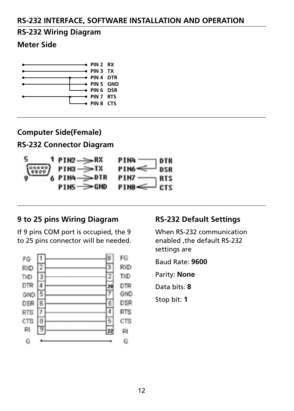 Amprobe BAT-500 Battery-Impedance-Tester User Manual | Page 19 / 29