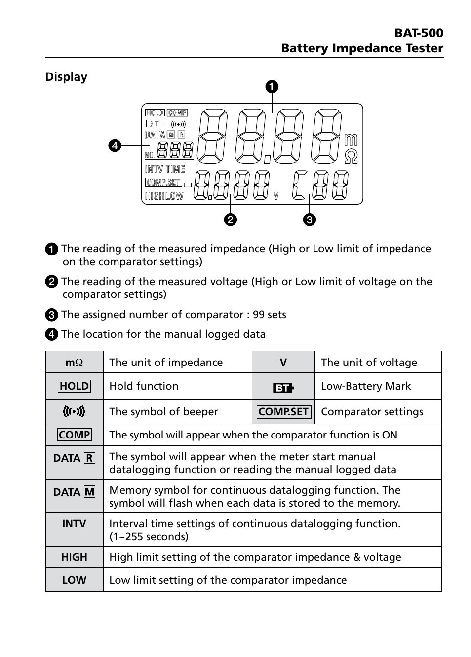 Amprobe BAT-500 Battery-Impedance-Tester User Manual | Page 6 / 29