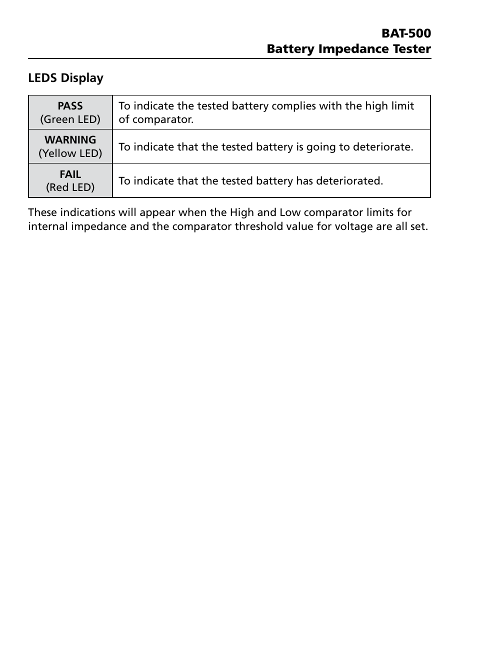 Amprobe BAT-500 Battery-Impedance-Tester User Manual | Page 7 / 29