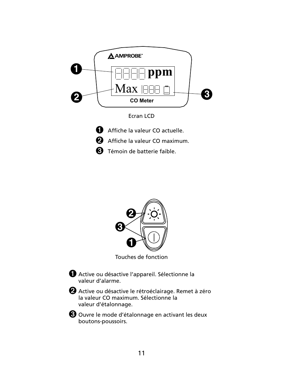 Ppm max | Amprobe CM100 Carbon-Monoxide-Meter User Manual | Page 12 / 50