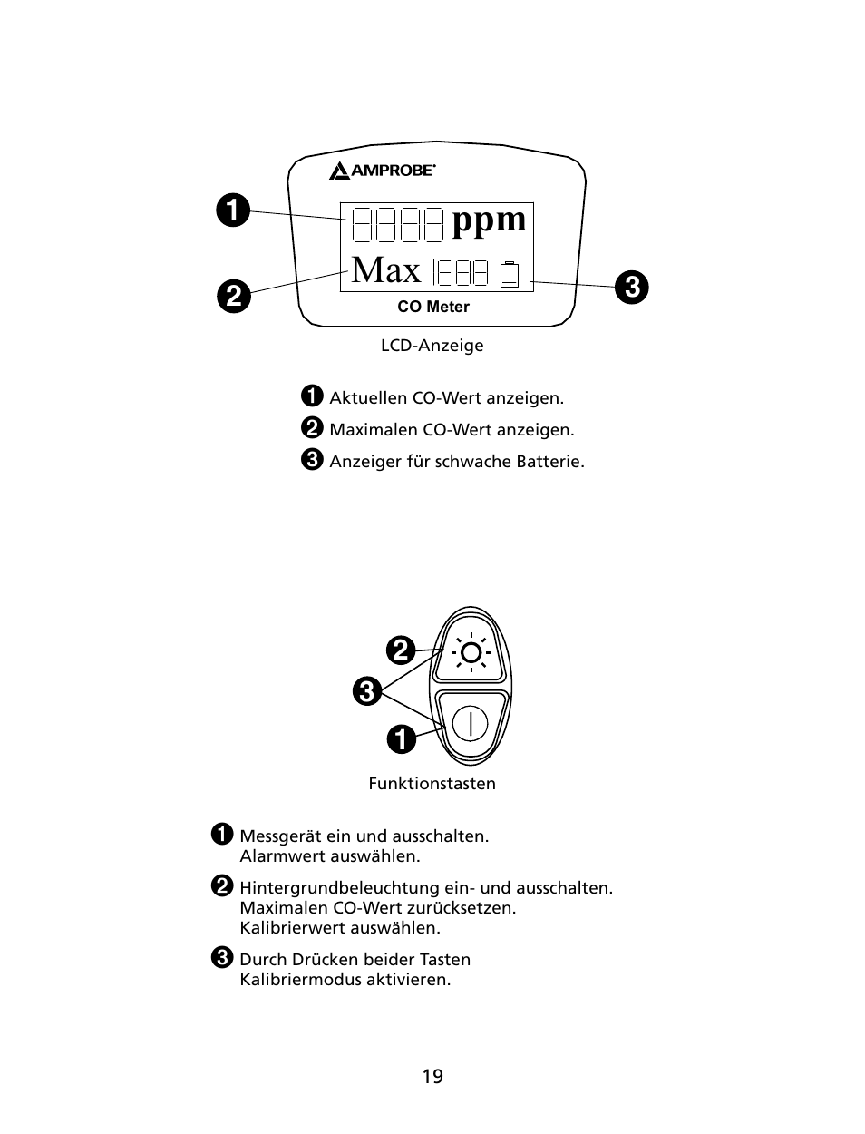 Ppm max | Amprobe CM100 Carbon-Monoxide-Meter User Manual | Page 20 / 50