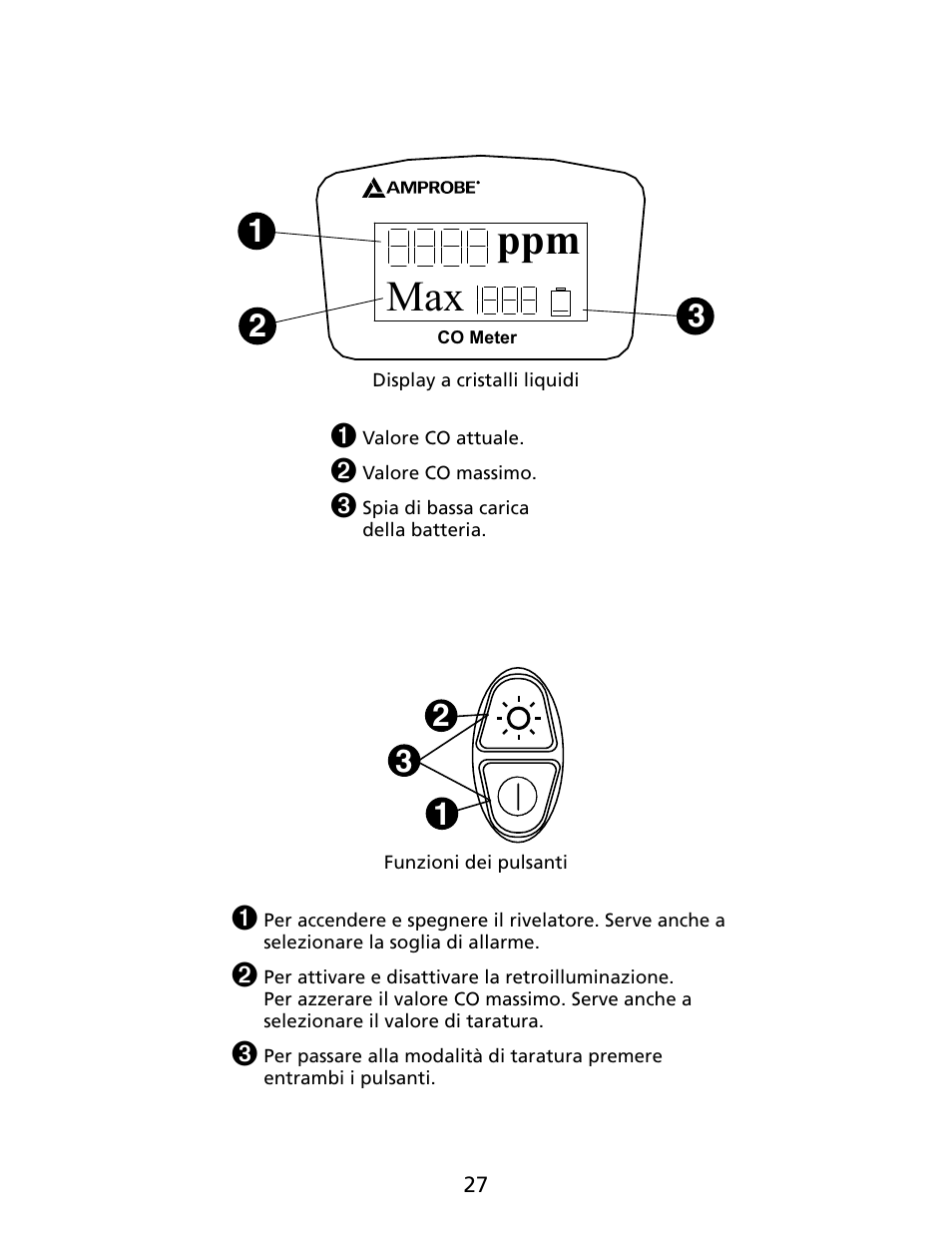 Ppm max | Amprobe CM100 Carbon-Monoxide-Meter User Manual | Page 28 / 50