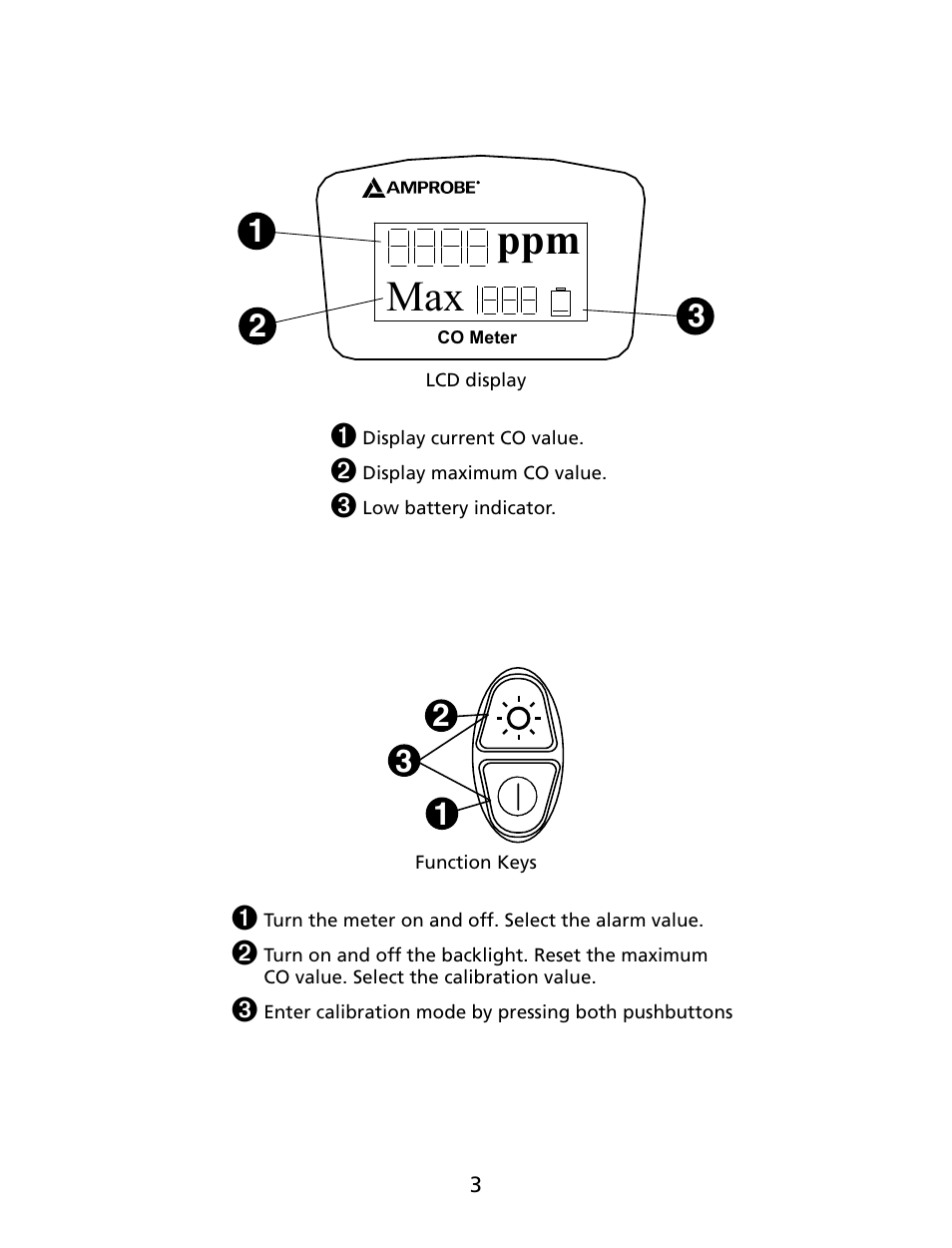 Ppm max | Amprobe CM100 Carbon-Monoxide-Meter User Manual | Page 4 / 50