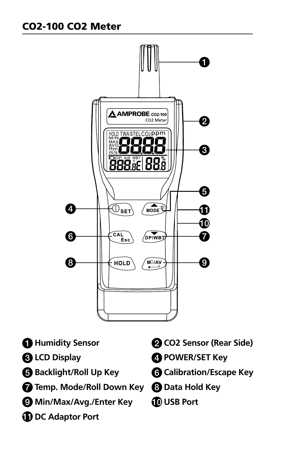 Amprobe CO2-100 CO2-Meter User Manual | Page 5 / 19