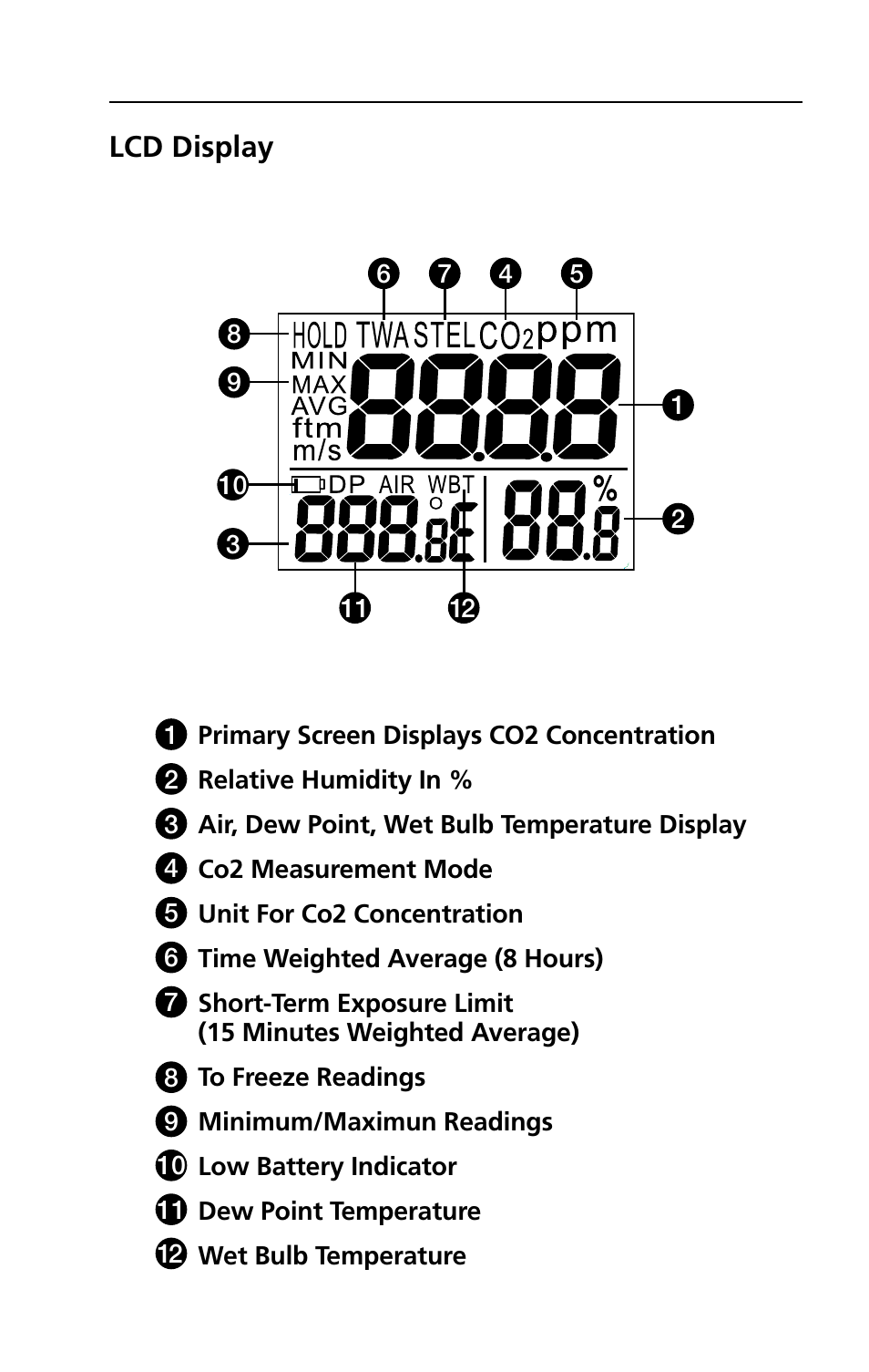 Amprobe CO2-100 CO2-Meter User Manual | Page 6 / 19