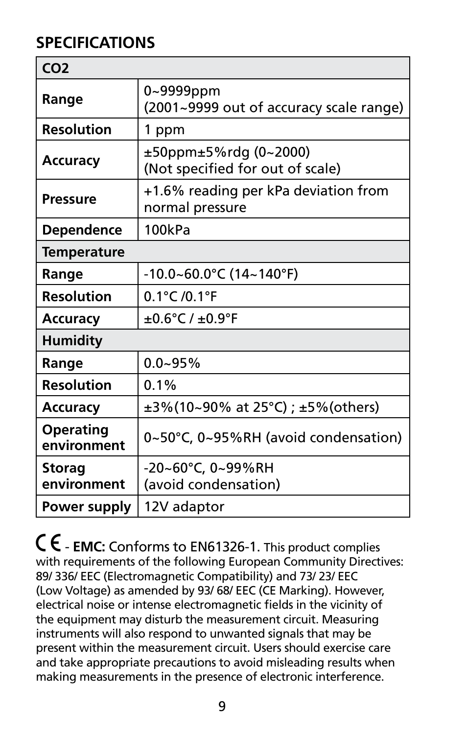 Amprobe CO2-200 CO2-Meter User Manual | Page 15 / 19