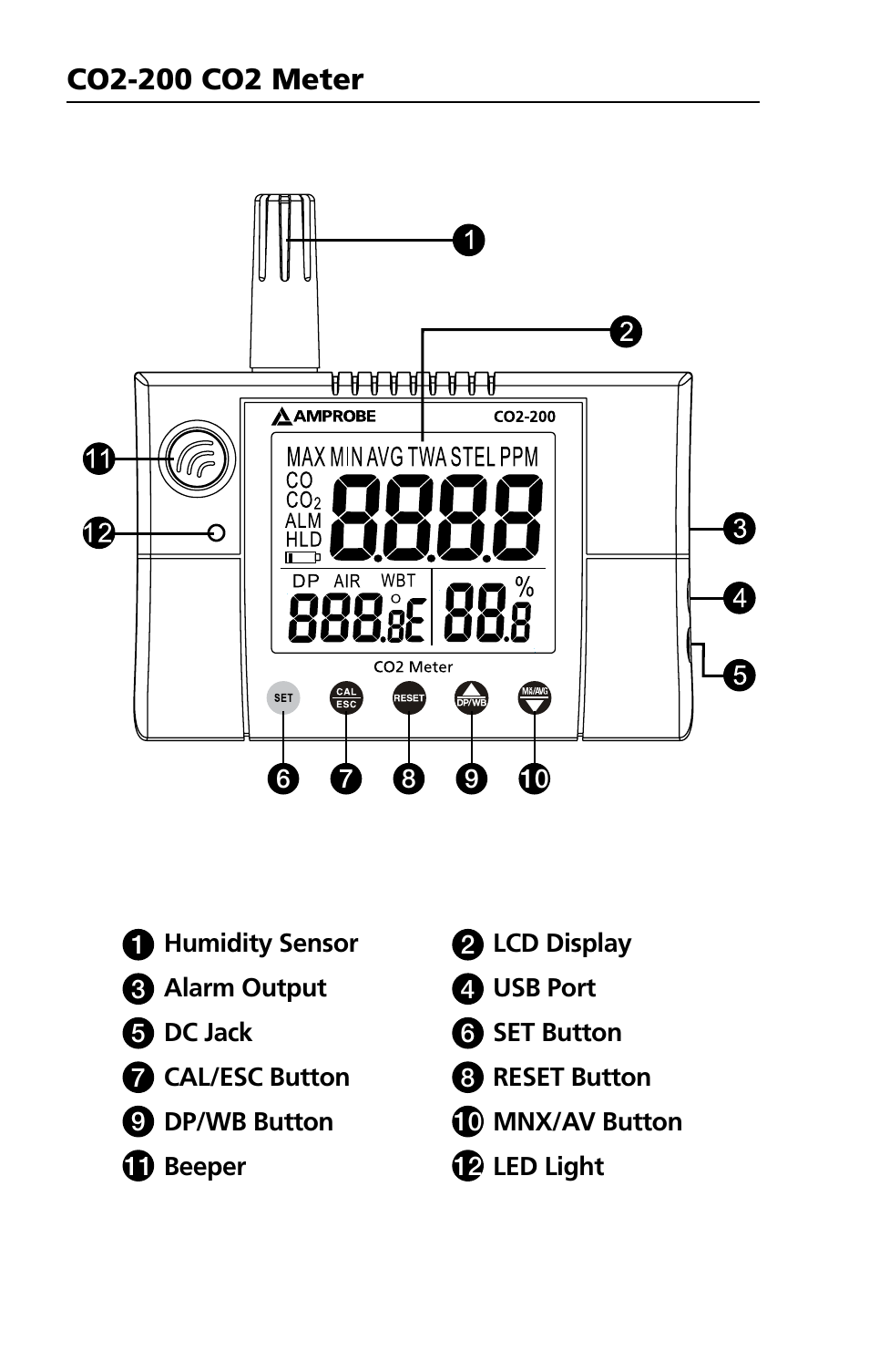 Amprobe CO2-200 CO2-Meter User Manual | Page 5 / 19