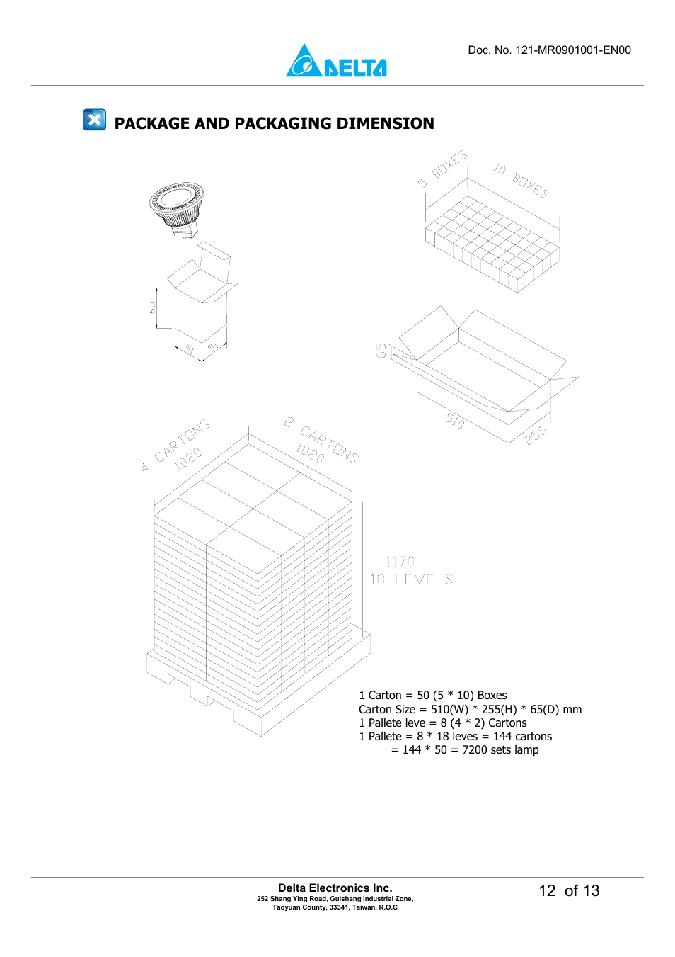 12 of 13, Package and packaging dimension | Delta Electronics LED MR16 Lamp M6DT-03LB User Manual | Page 12 / 13