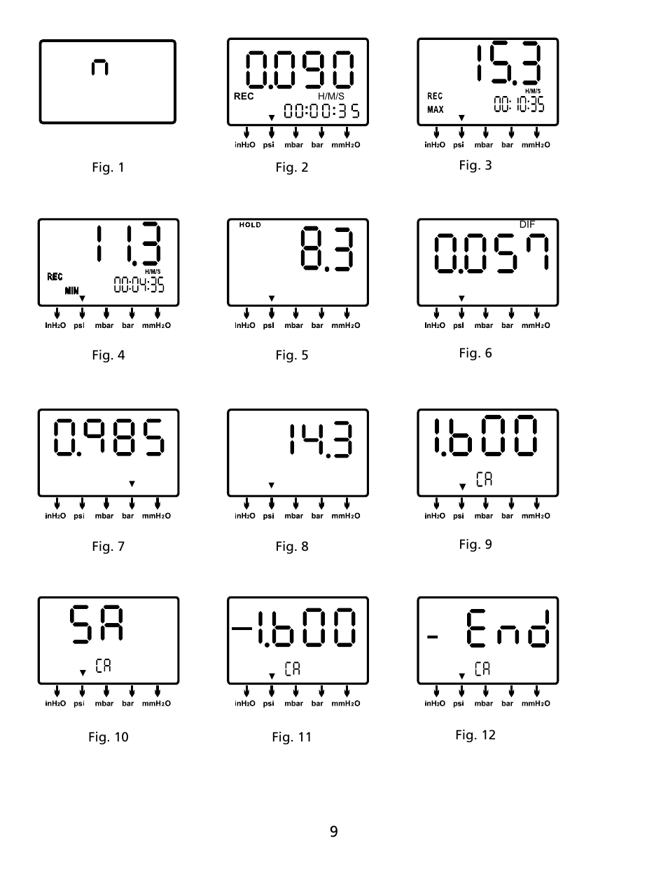 Amprobe MAN02 Manometers User Manual | Page 13 / 15