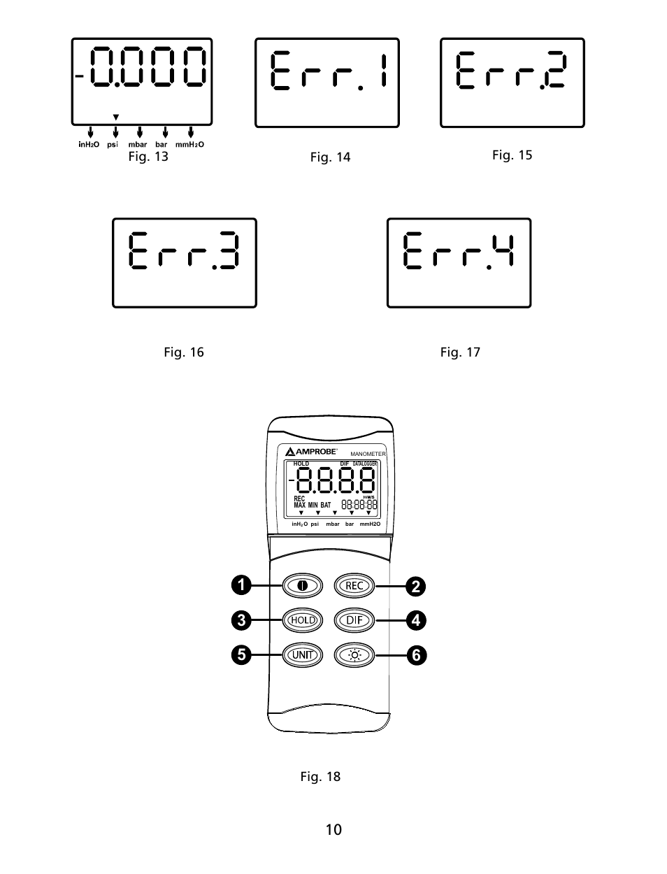 Amprobe MAN02 Manometers User Manual | Page 14 / 15