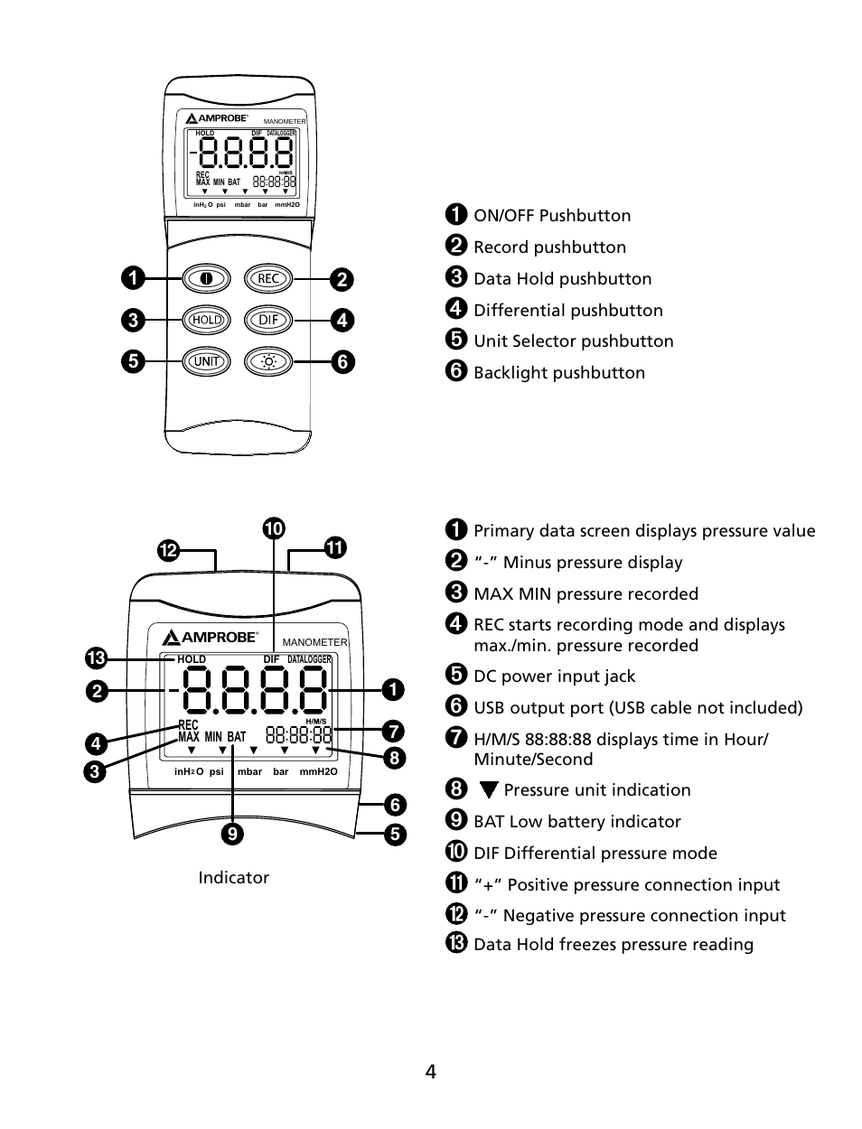 Amprobe MAN02 Manometers User Manual | Page 4 / 15