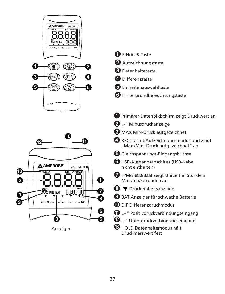 Amprobe MAN02-A Digital-Multimeter User Manual | Page 28 / 74