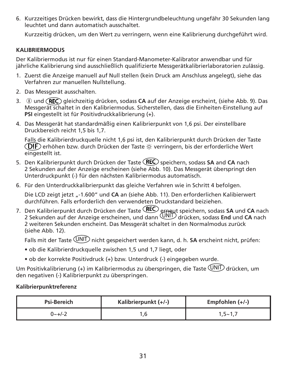 Amprobe MAN02-A Digital-Multimeter User Manual | Page 32 / 74