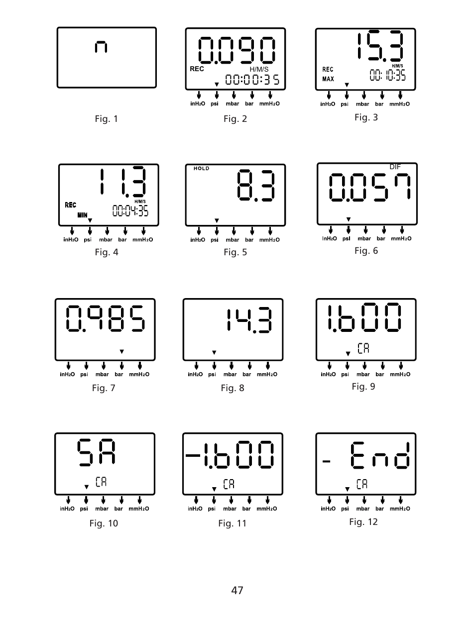 Amprobe MAN02-A Digital-Multimeter User Manual | Page 48 / 74