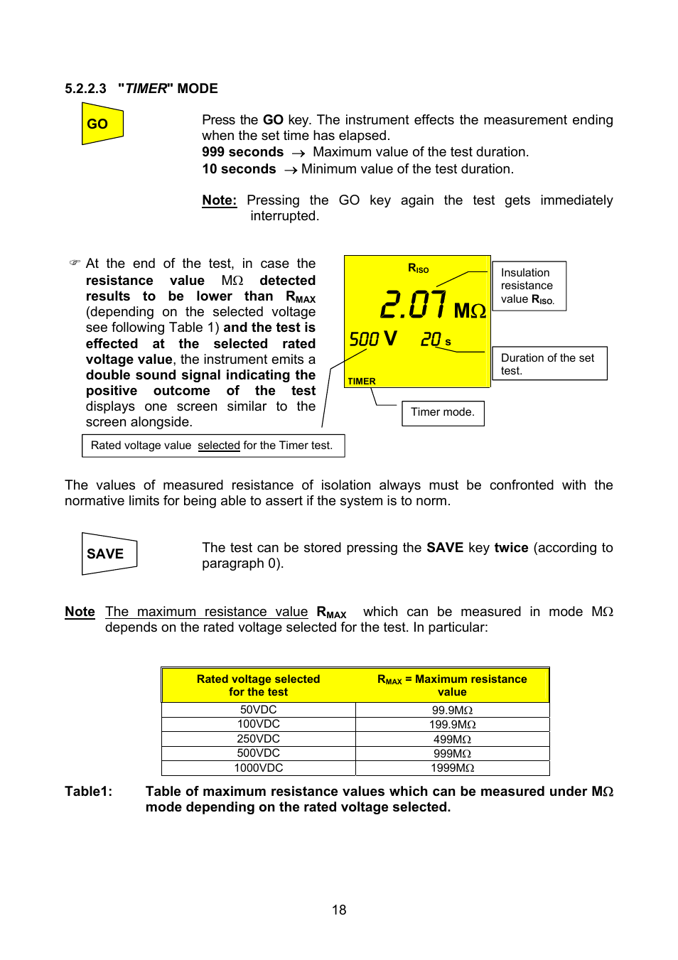 Amprobe MEGATEST-1000 Megohmmeter User Manual | Page 19 / 100