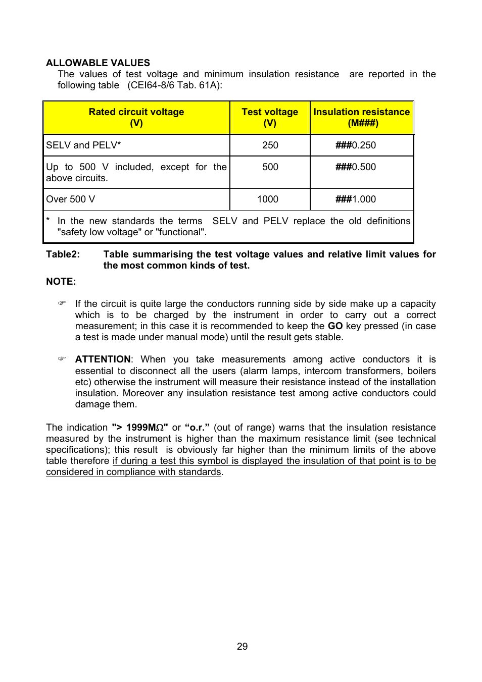 Amprobe MEGATEST-1000 Megohmmeter User Manual | Page 30 / 100