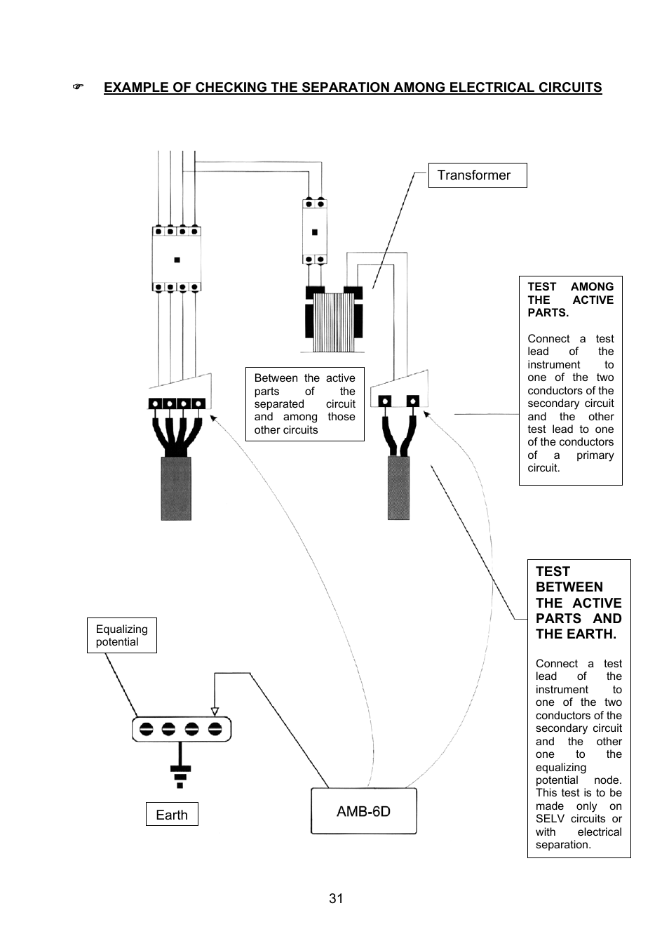 Amprobe MEGATEST-1000 Megohmmeter User Manual | Page 32 / 100