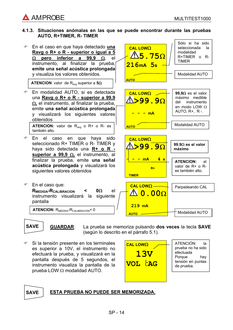 Situaciones anómalas en las que se puede encontr, Vol ag, Amprobe | Ω216 | Amprobe MEGATEST-1000 Megohmmeter User Manual | Page 58 / 100