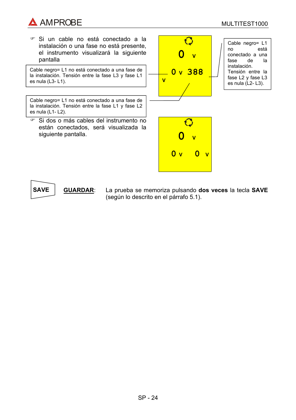 Amprobe | Amprobe MEGATEST-1000 Megohmmeter User Manual | Page 68 / 100