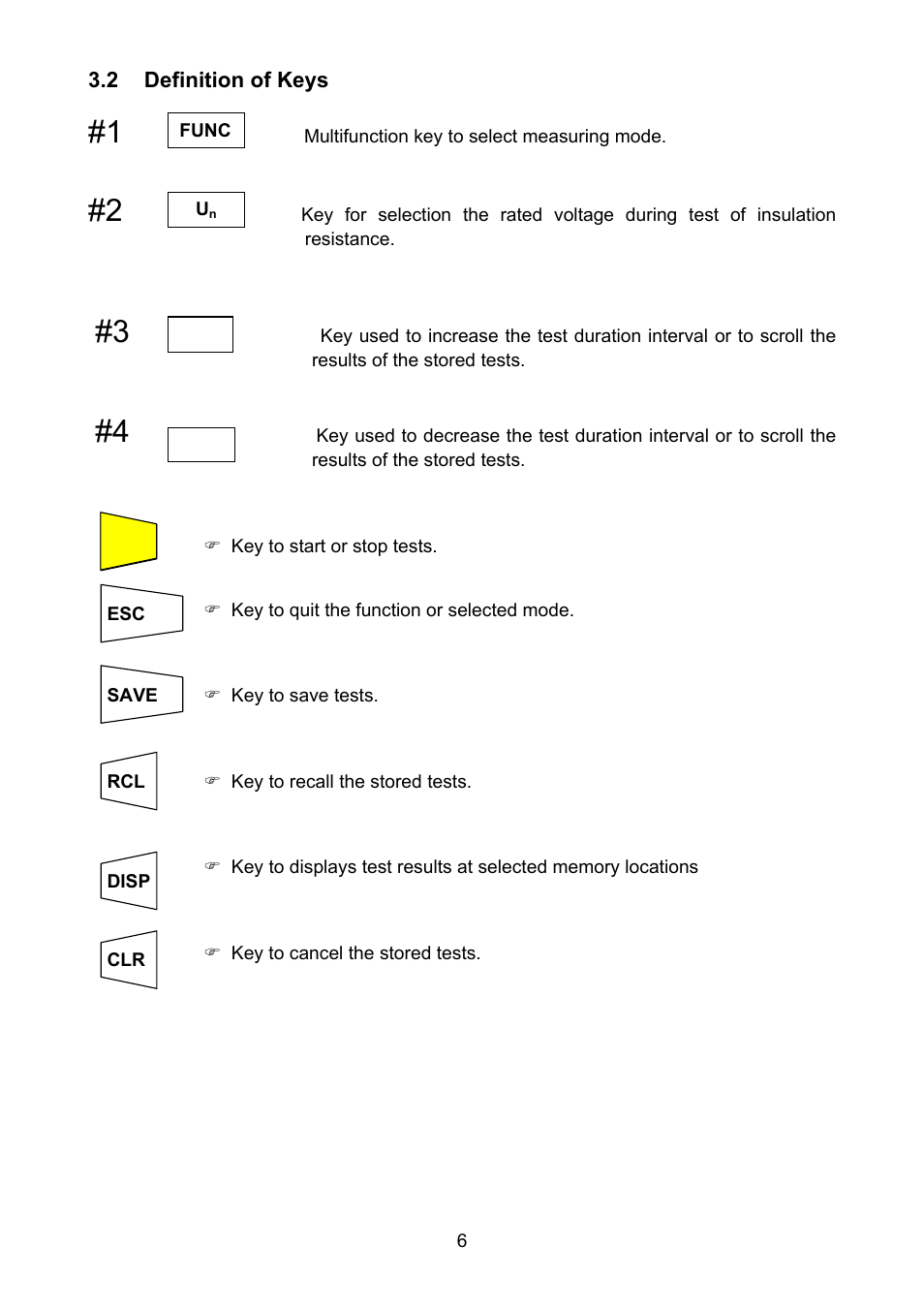 Efinition of | Amprobe MEGATEST-1000 Megohmmeter User Manual | Page 7 / 100