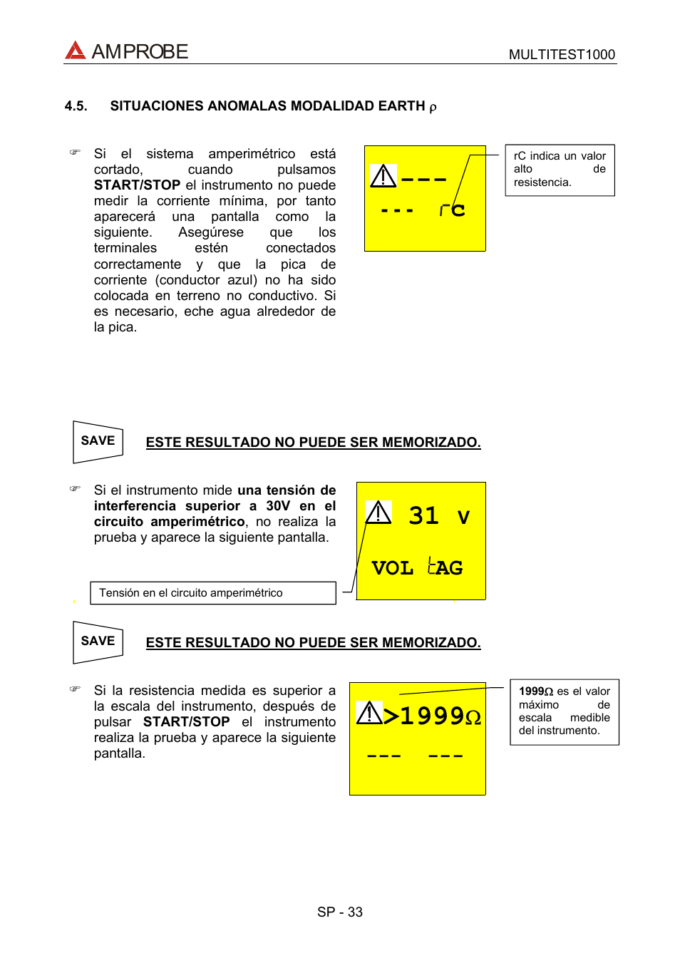 Situaciones anomalas modalidad earth, Vol ag, Amprobe | Amprobe MEGATEST-1000 Megohmmeter User Manual | Page 77 / 100