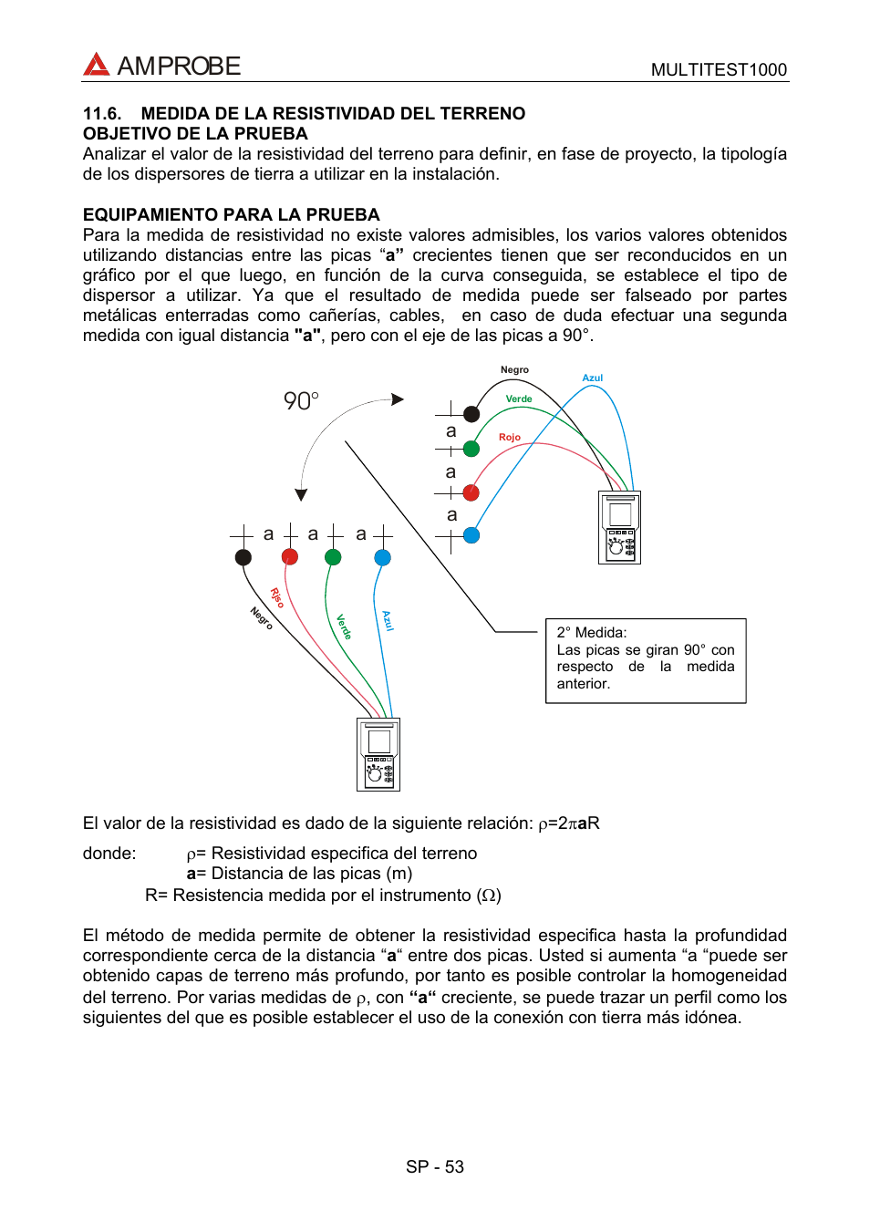 Medida de la resistividad del terreno, Amprobe | Amprobe MEGATEST-1000 Megohmmeter User Manual | Page 97 / 100