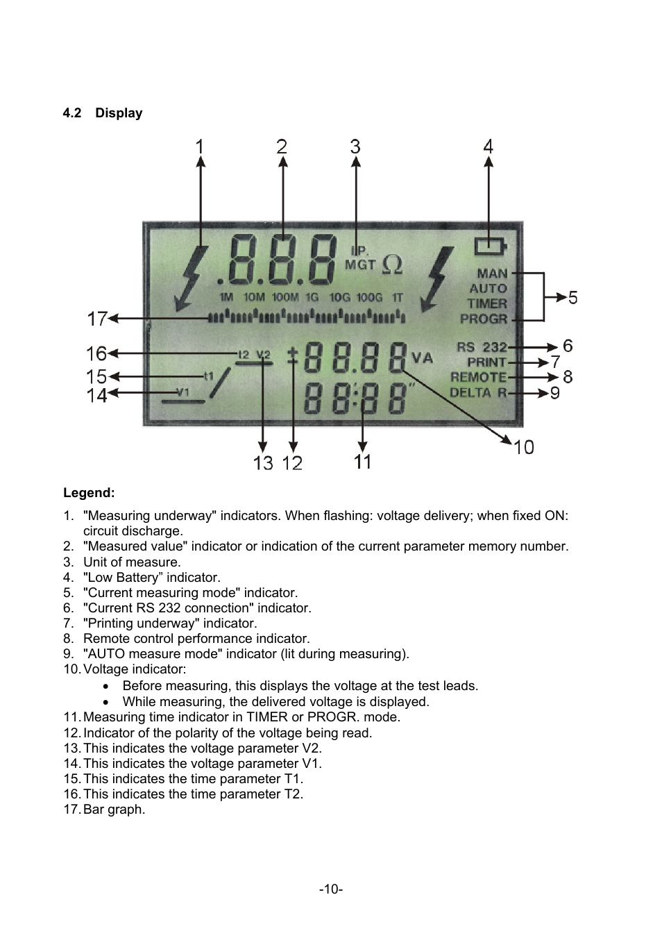 Isplay | Amprobe MEGATEST-5000 Megohmmeter User Manual | Page 12 / 32