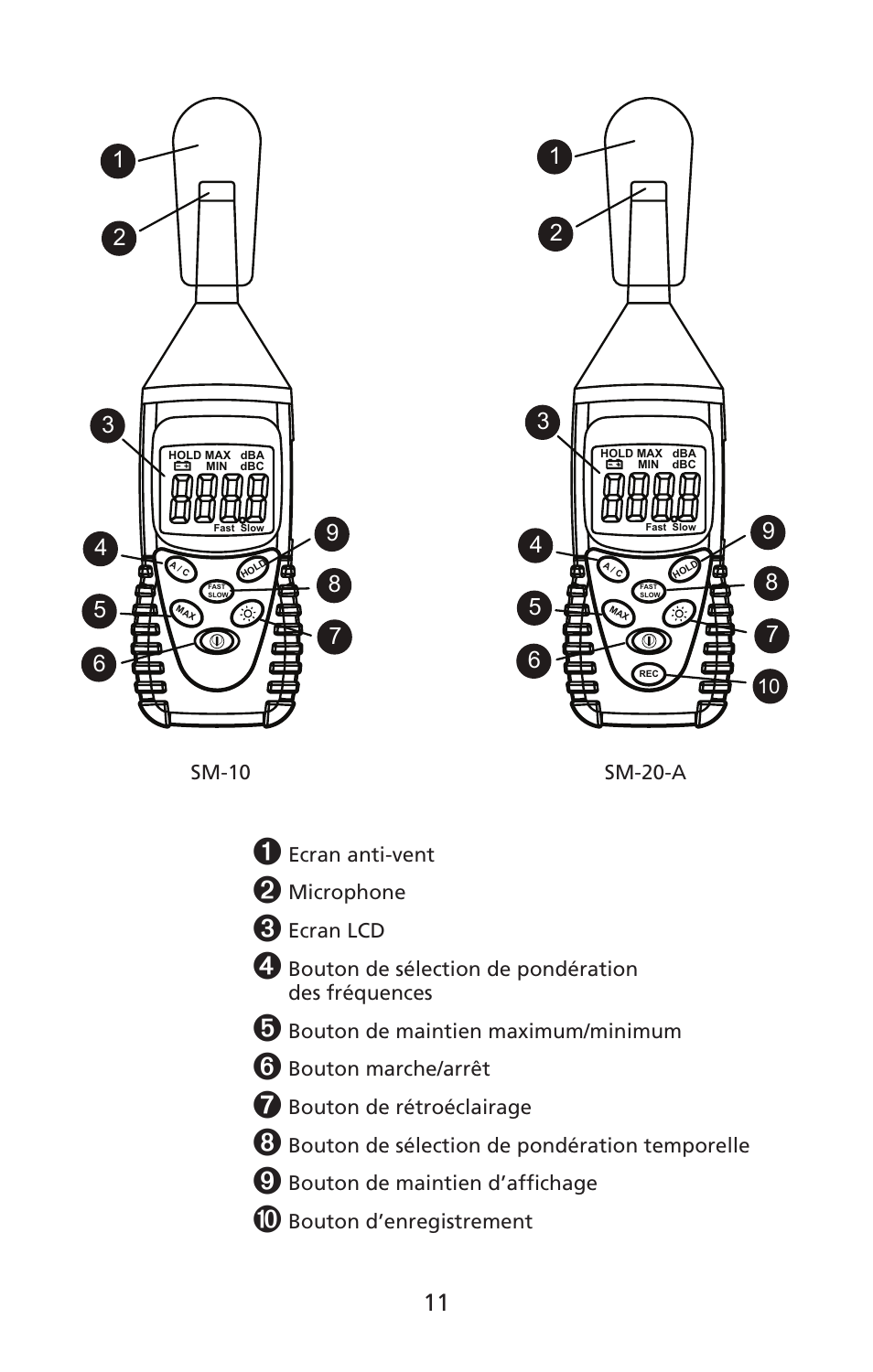 Amprobe SM-10 Sound-Level-Meters User Manual | Page 12 / 50