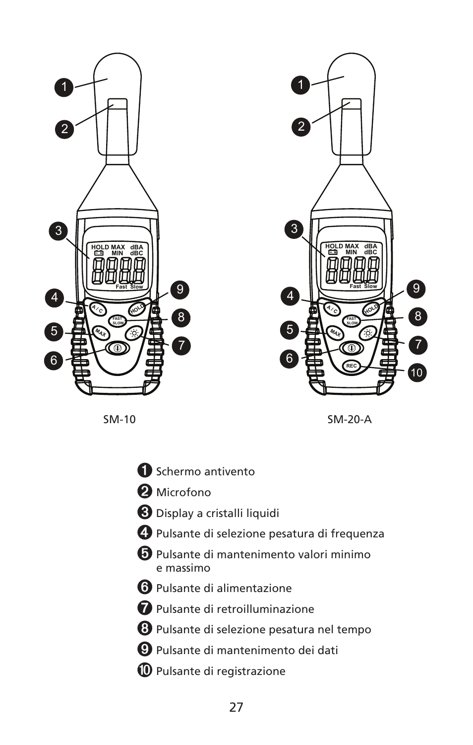 Amprobe SM-10 Sound-Level-Meters User Manual | Page 28 / 50