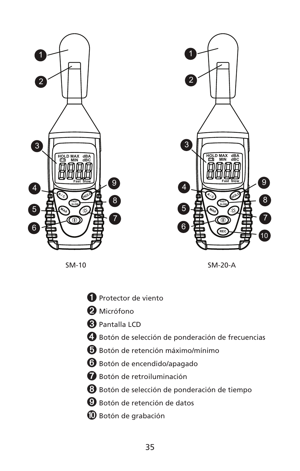 Amprobe SM-10 Sound-Level-Meters User Manual | Page 36 / 50