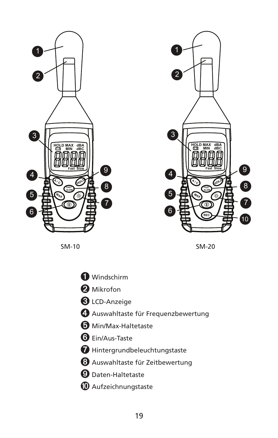 Amprobe SM-10 Sound-Level-Meters User Manual | Page 20 / 50