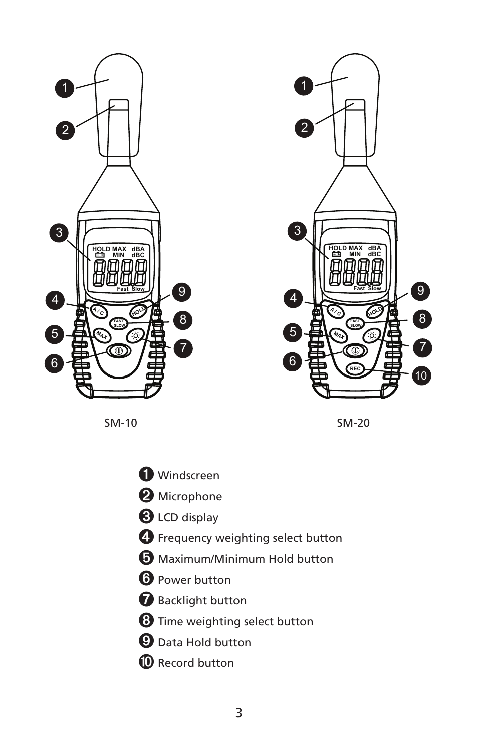 Amprobe SM-10 Sound-Level-Meters User Manual | Page 4 / 50