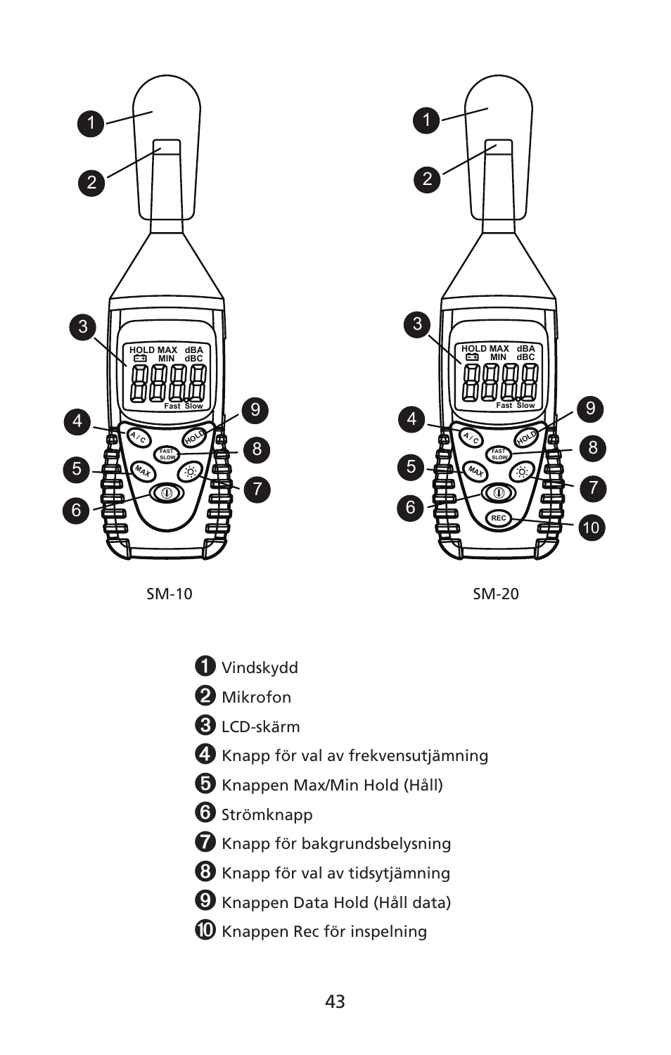 Amprobe SM-10 Sound-Level-Meters User Manual | Page 44 / 50