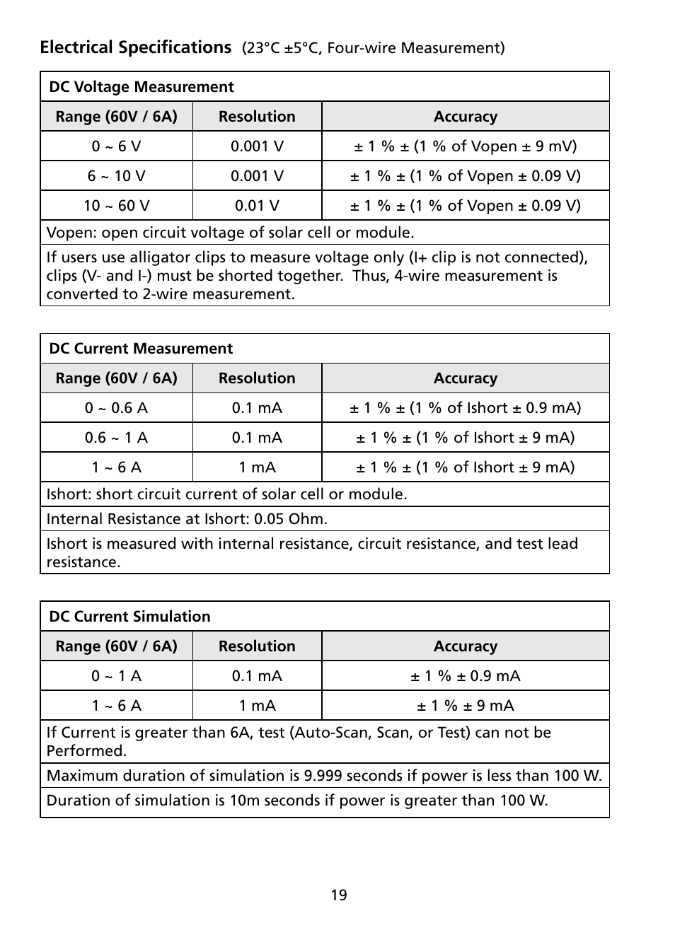 Amprobe SOLAR-500 Solar-Analyzer User Manual | Page 25 / 39