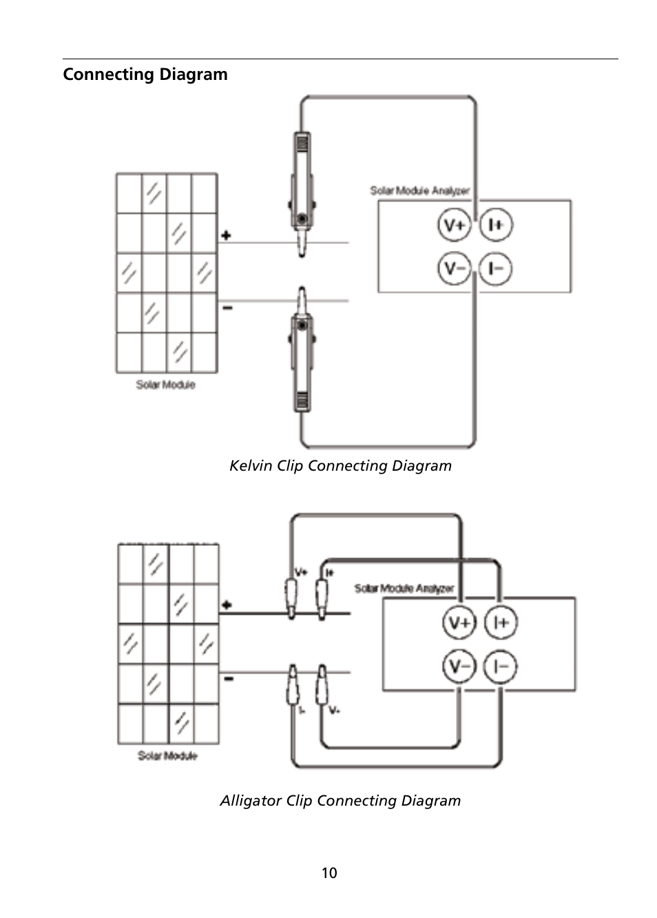Amprobe SOLAR-600 Solar-Analyzer User Manual | Page 17 / 40