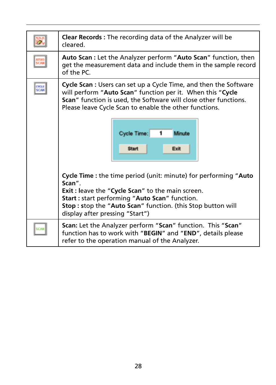 Amprobe SOLAR-600 Solar-Analyzer User Manual | Page 35 / 40
