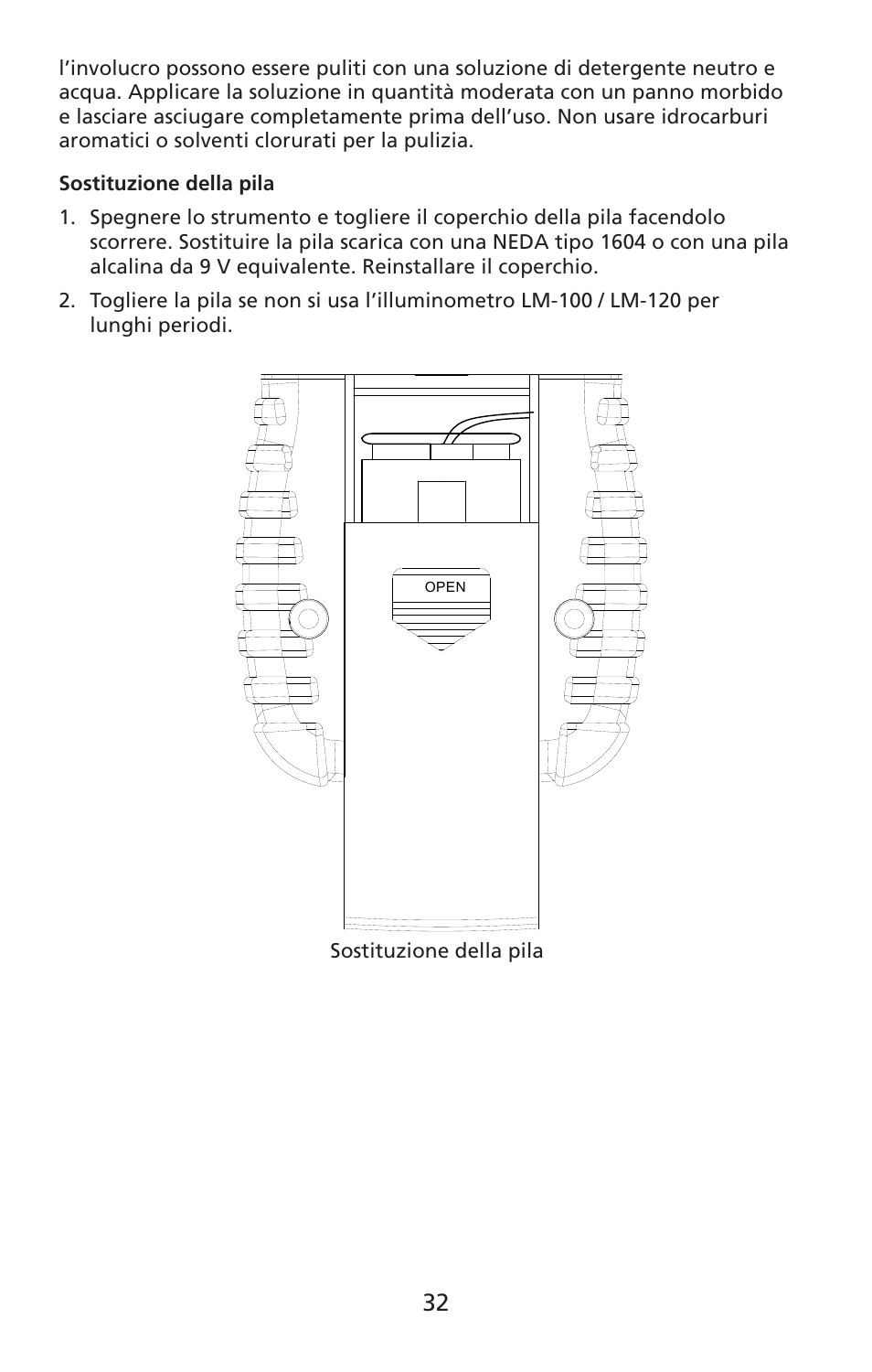 Amprobe LM-100 Light-Meters User Manual | Page 33 / 50