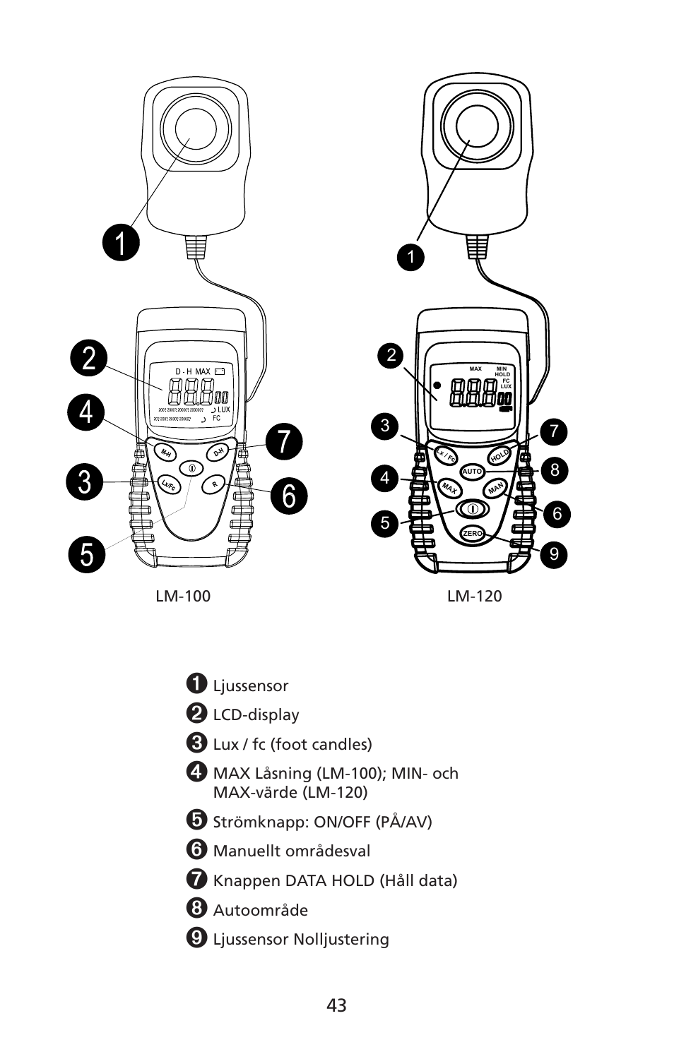 Amprobe LM-100 Light-Meters User Manual | Page 44 / 50