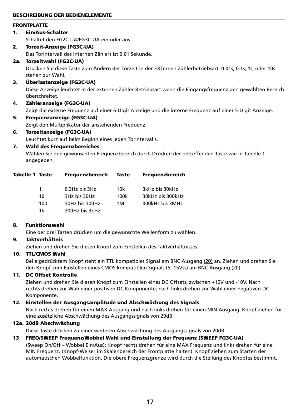 Amprobe FG2C-UA FG3C-UA User Manual | Page 23 / 56
