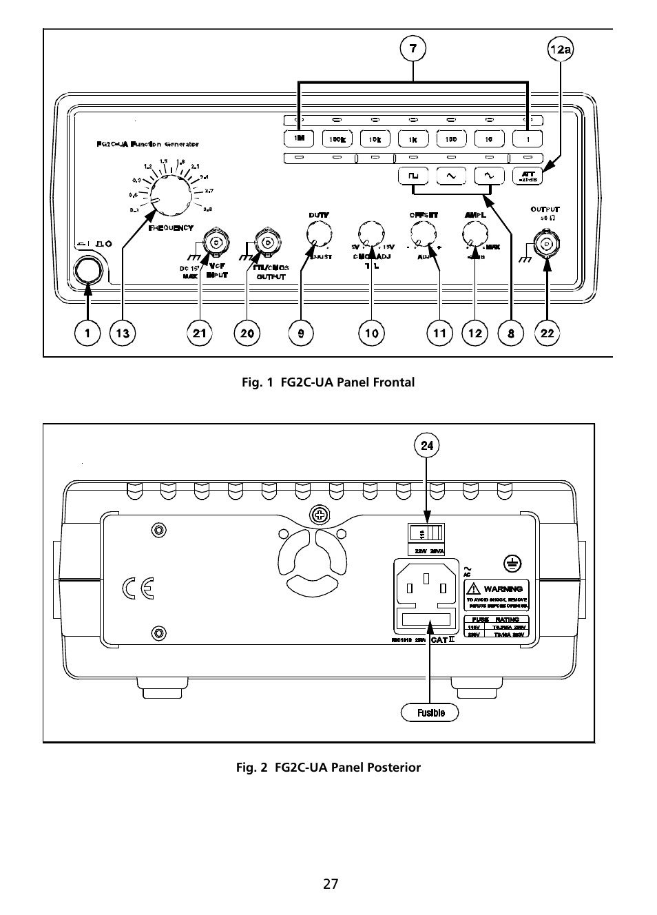 Amprobe FG2C-UA FG3C-UA User Manual | Page 33 / 56