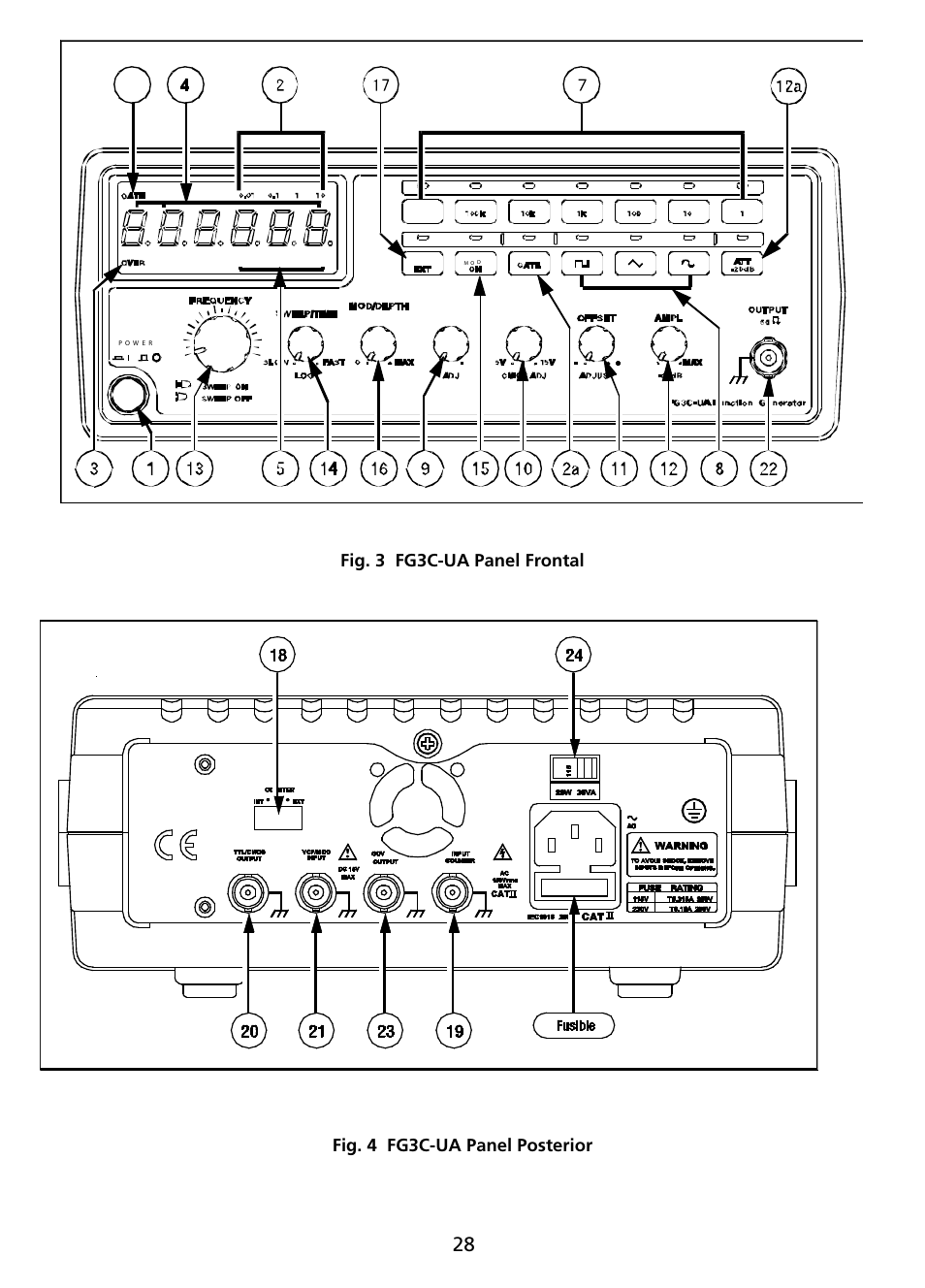 Amprobe FG2C-UA FG3C-UA User Manual | Page 34 / 56