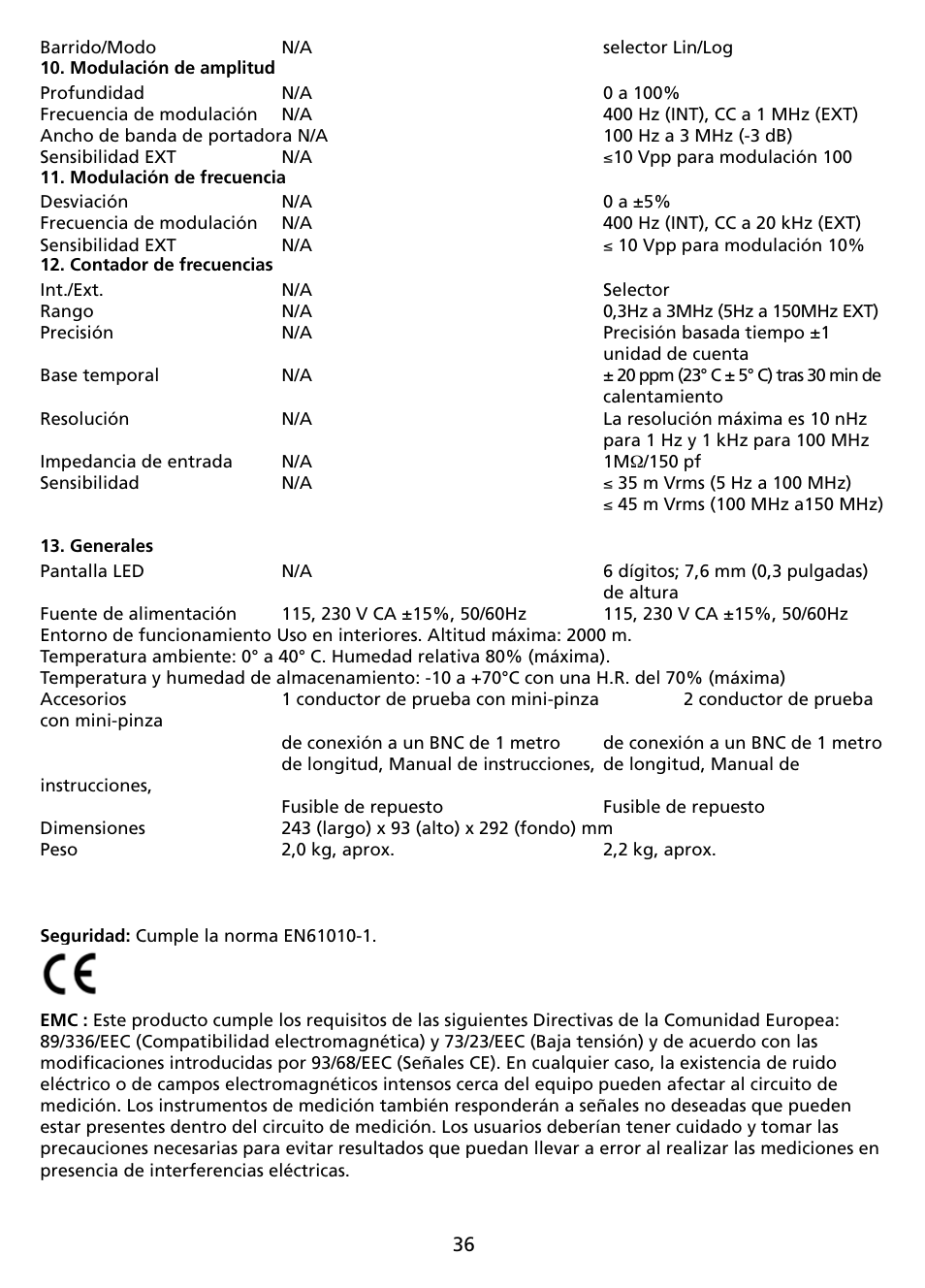 Amprobe FG2C-UA FG3C-UA User Manual | Page 42 / 56