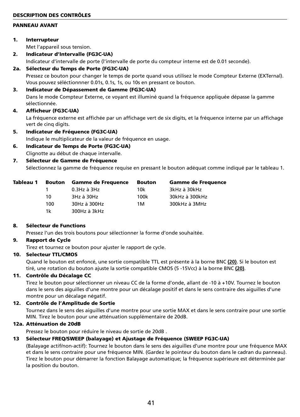 Amprobe FG2C-UA FG3C-UA User Manual | Page 47 / 56