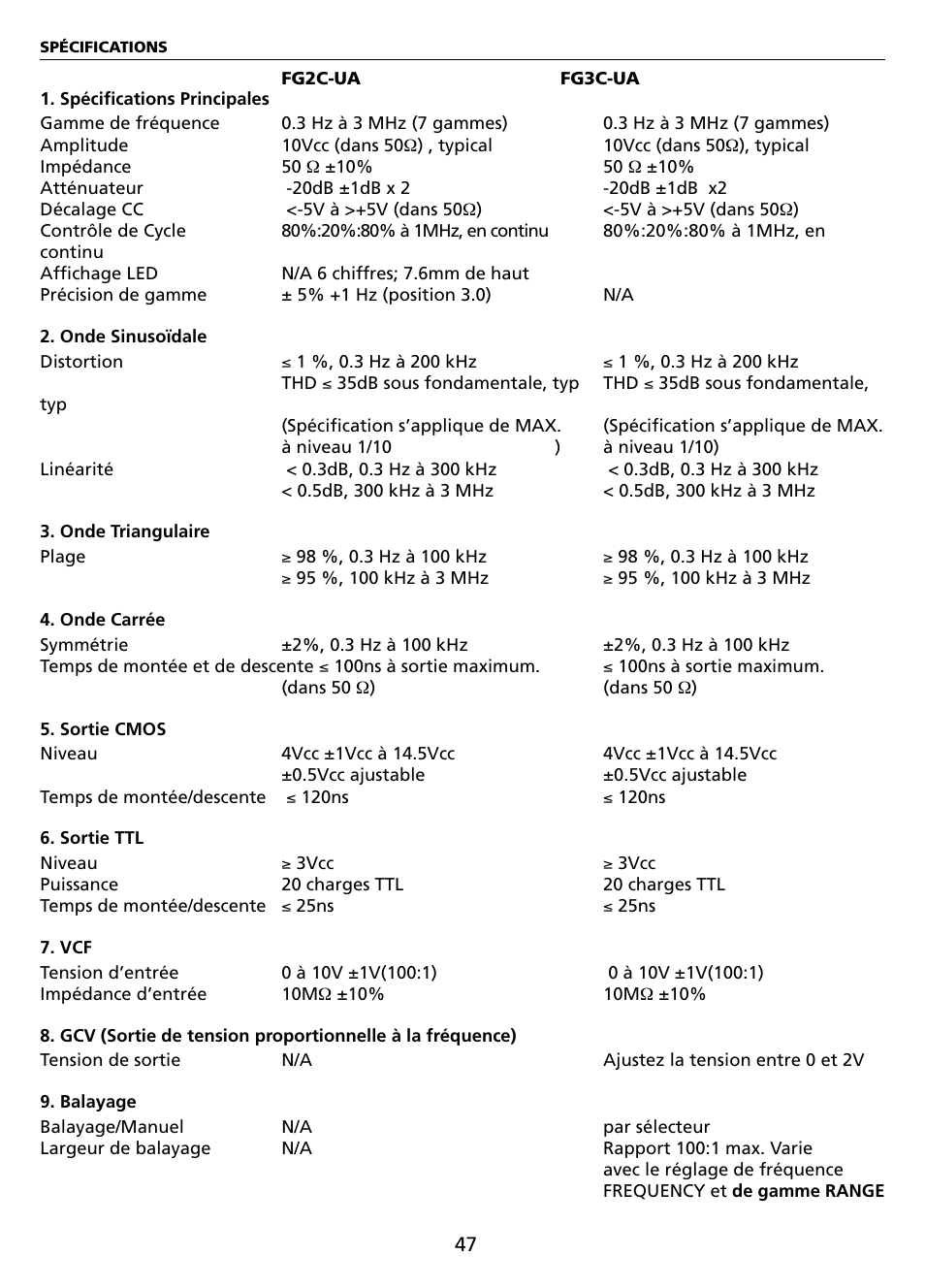 Amprobe FG2C-UA FG3C-UA User Manual | Page 53 / 56