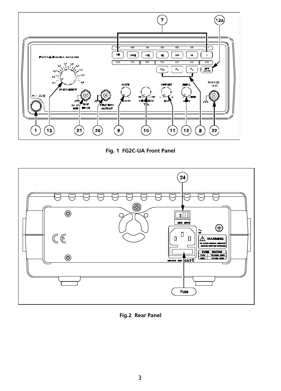 Fig. 1 fg2c-ua front panel fig.2 rear panel | Amprobe FG2C-UA FG3C-UA User Manual | Page 9 / 56