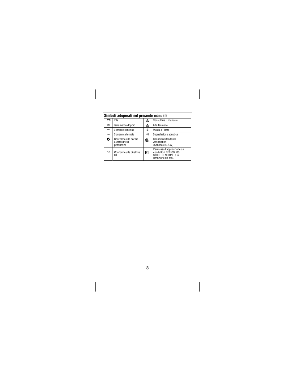 Simboli adoperati nel presente manuale | Amprobe AC75B User Manual | Page 52 / 72