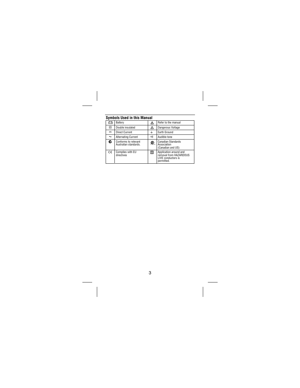 Symbols used in this manual | Amprobe AC75B User Manual | Page 8 / 72